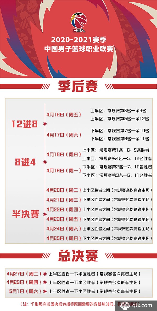受关注的比