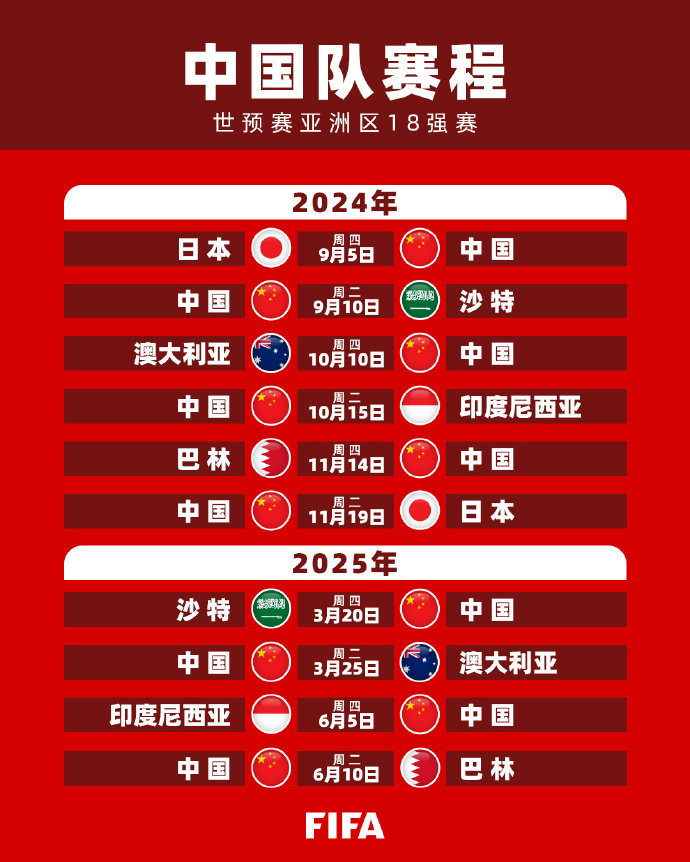 他们在进攻